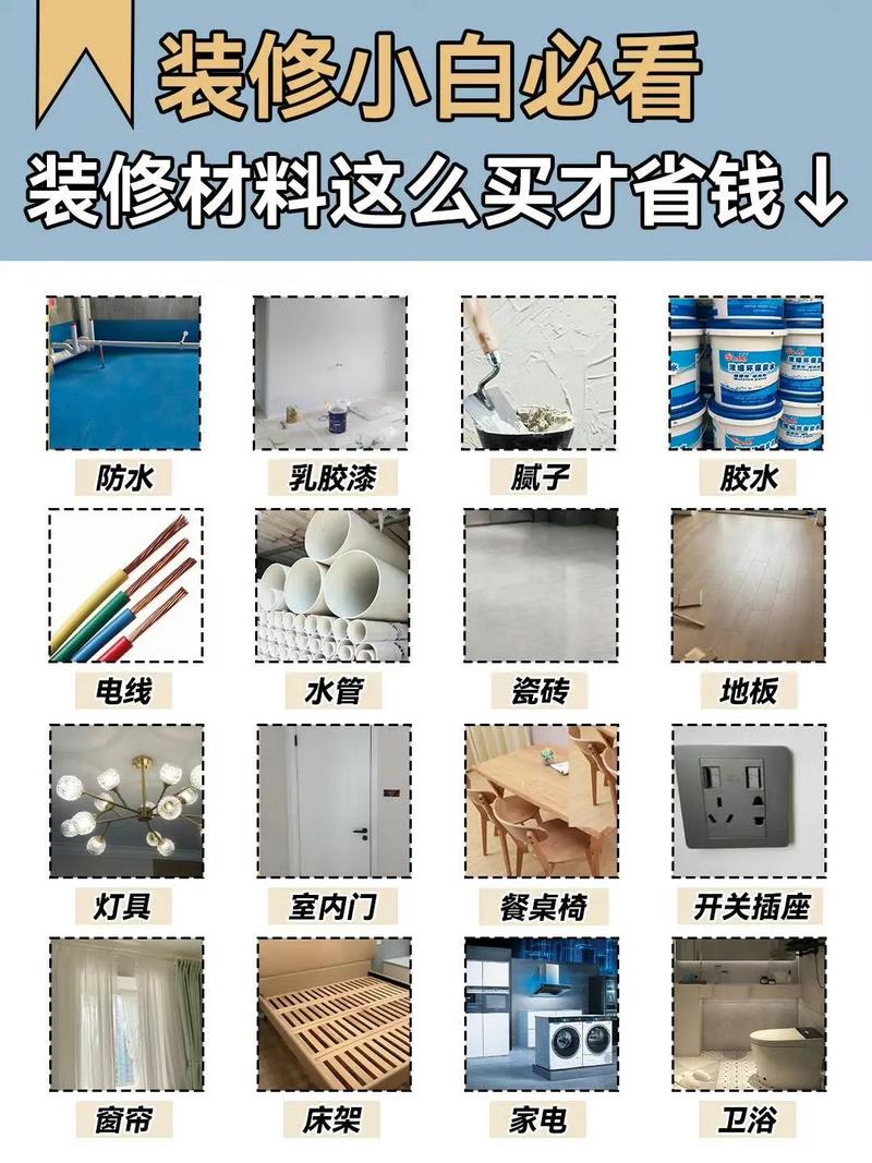 装修需要买什么,一张图告诉你.装修过程中,装修材料的选择是一